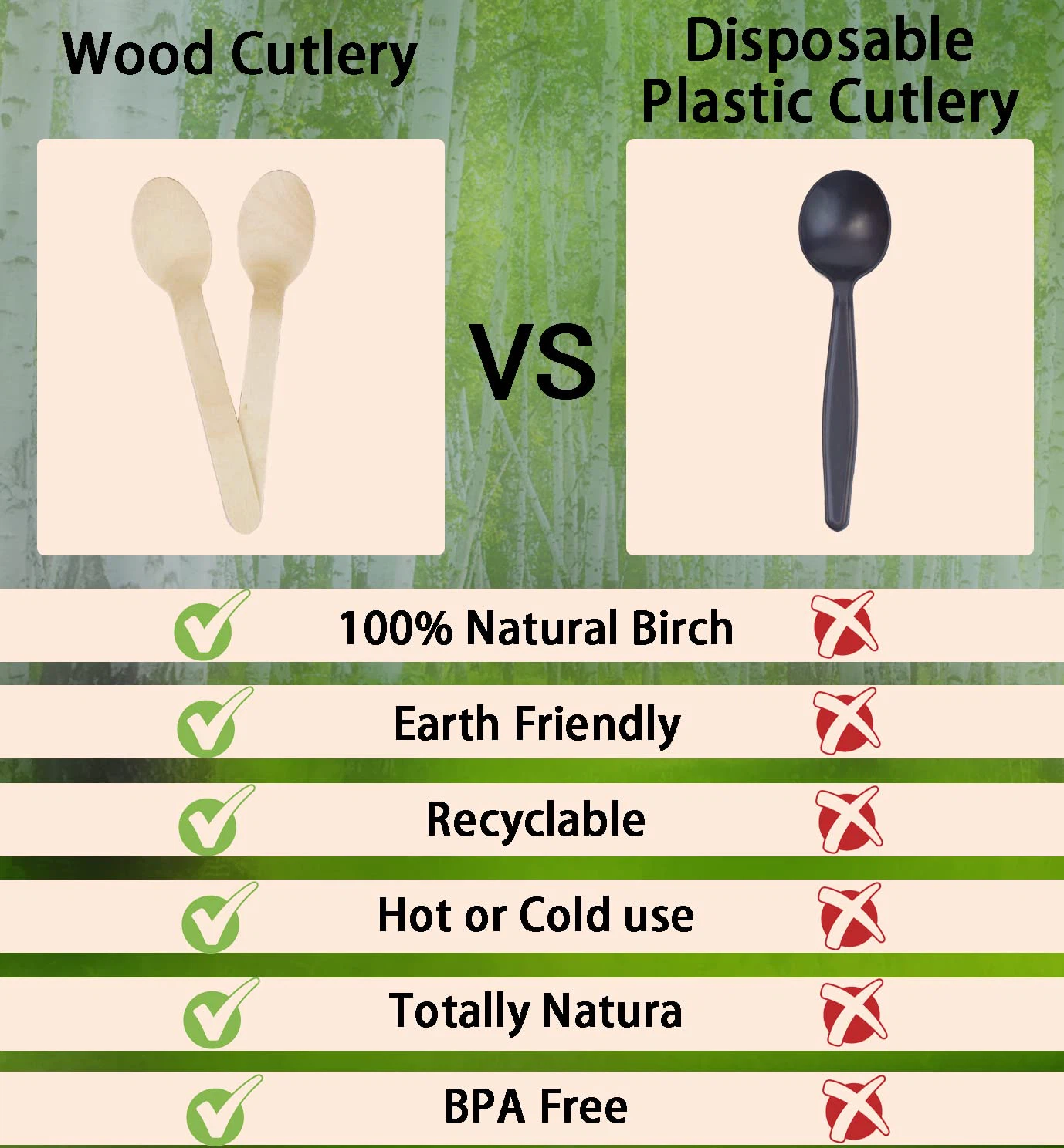 Home/Blog/wooden-cutlery-vs-plastic-cutlery.jpeg